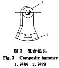 錘式破碎機垂頭